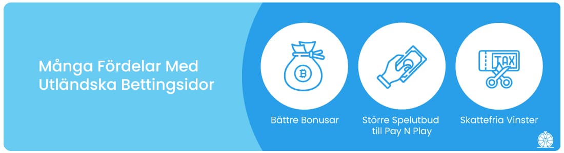 Alla fördelar med utländska bettingsidor utan svensk licens